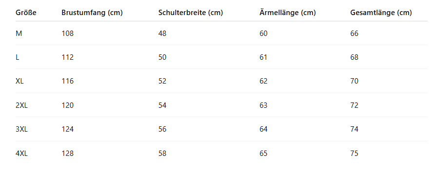 Size Guide